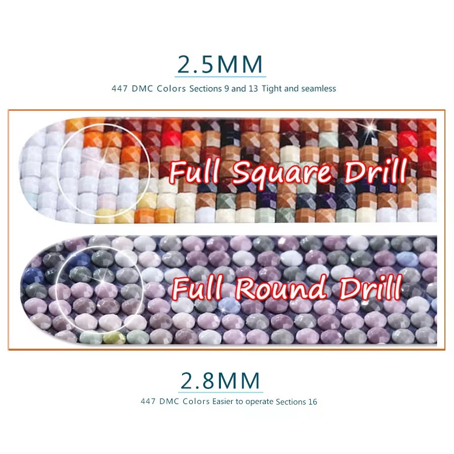 DIY Elmas Sanatı Tablo, Ekstra - Abstract Canvas Set incelemesi ve fiyatı
