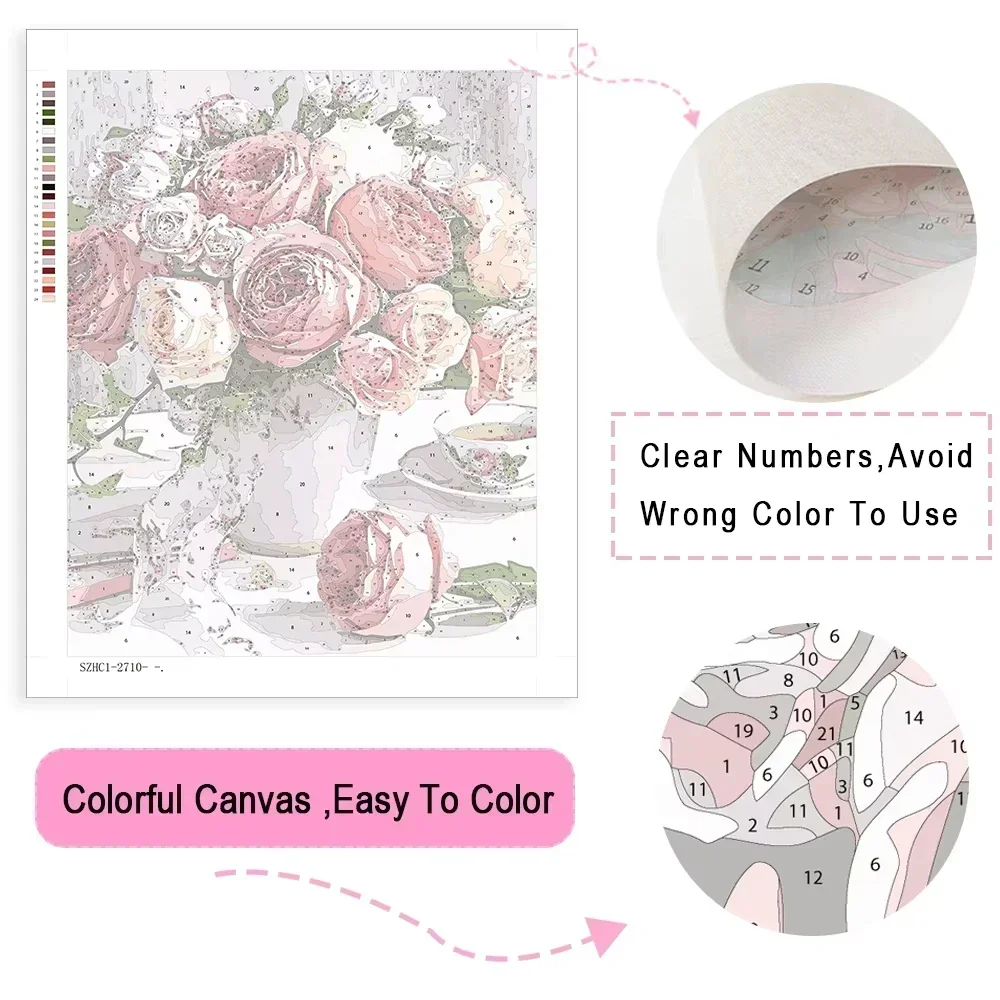 Yağlı Boya Numaralara Göre Boy - Abstract Canvas Set incelemesi ve fiyatı